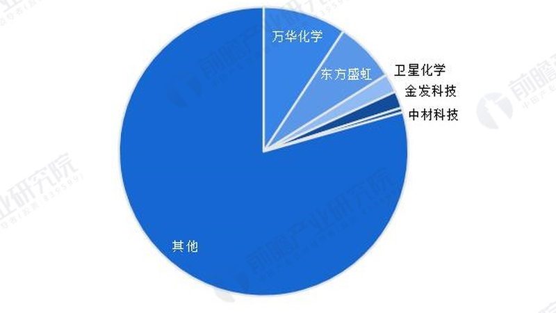 塑料防腐剂型号规格解析：关键参数与选型要点**