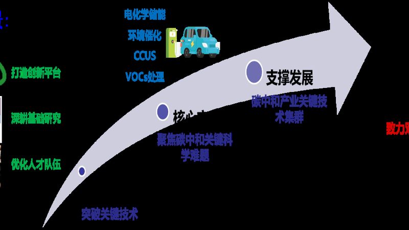 食品级高分子材料耐温等级：揭秘其重要性及选择标准
